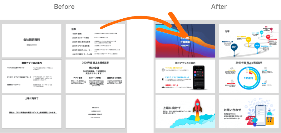 伝わるプレゼン 多目的 Infographics Powerpointテンプレートセット Greed Island