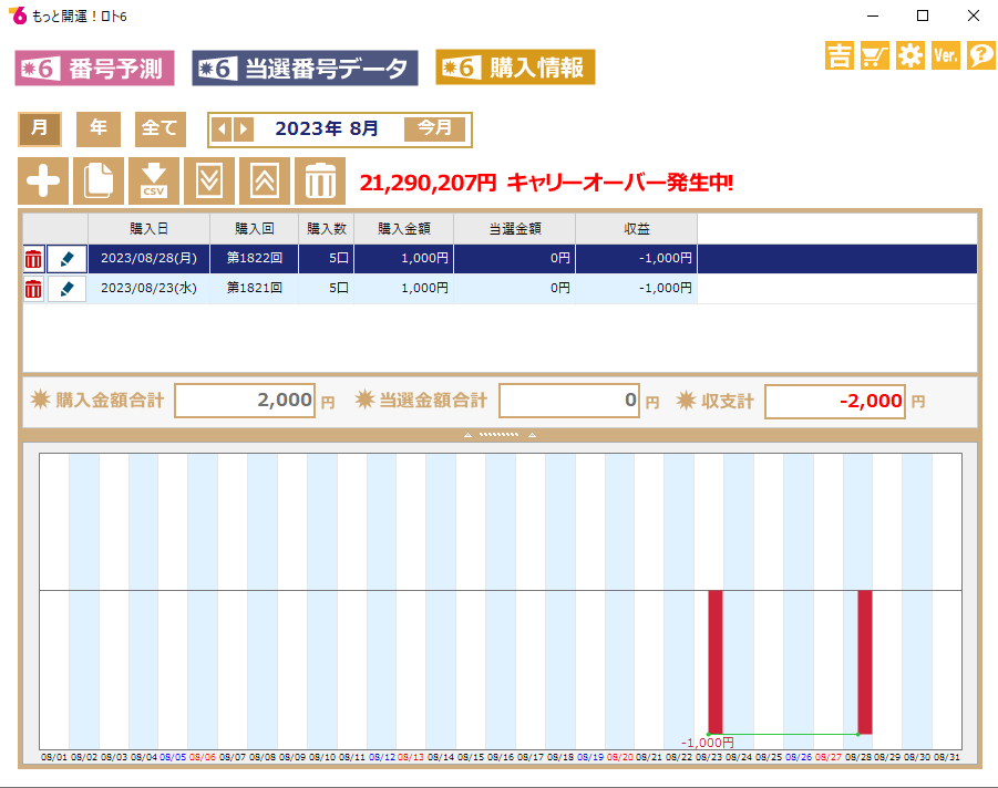 抽選結果