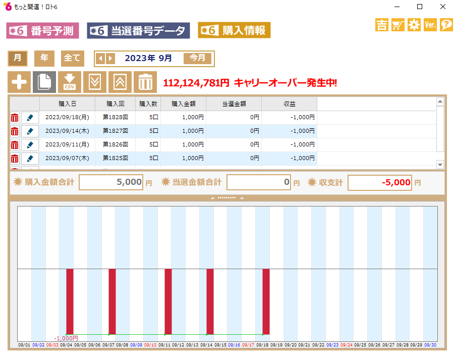 抽選結果