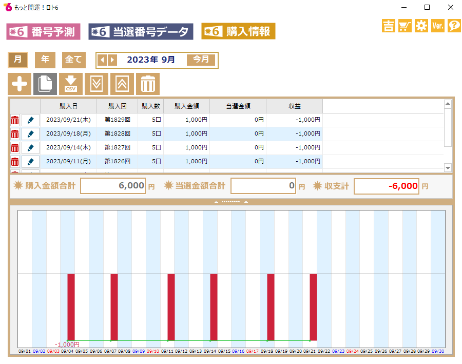 抽選結果