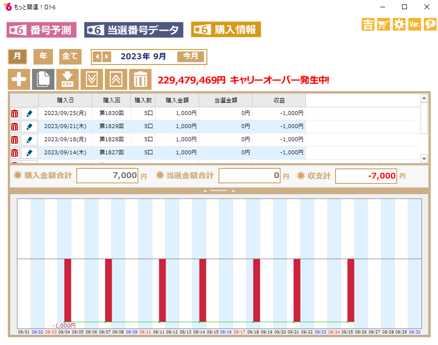 抽選結果