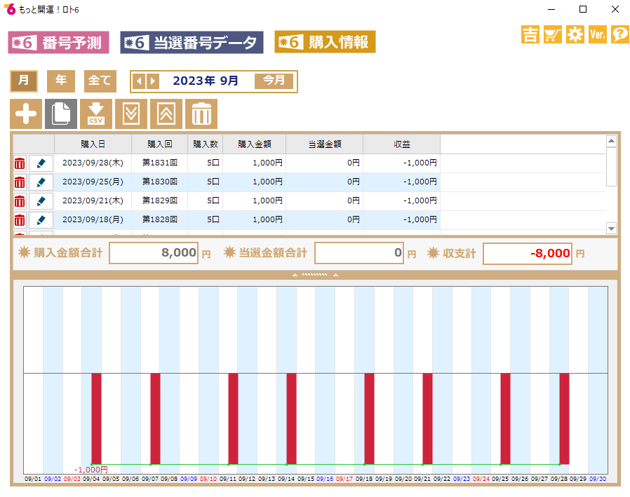 抽選結果