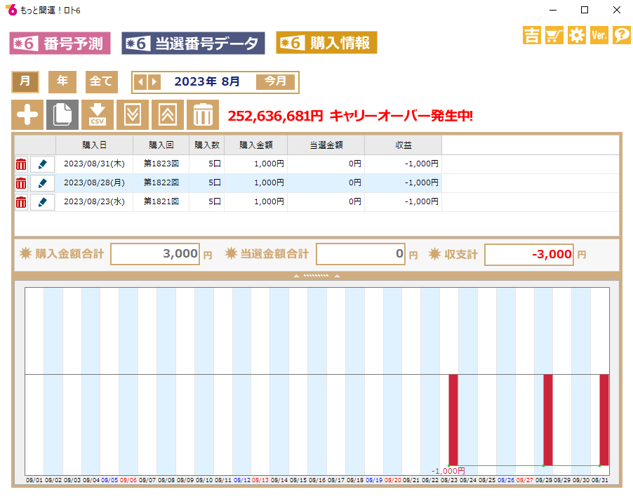 抽選結果