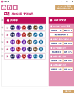 第1835回　2023/10/12(木)の結果