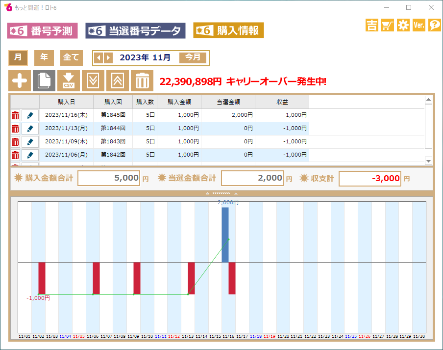 抽選結果