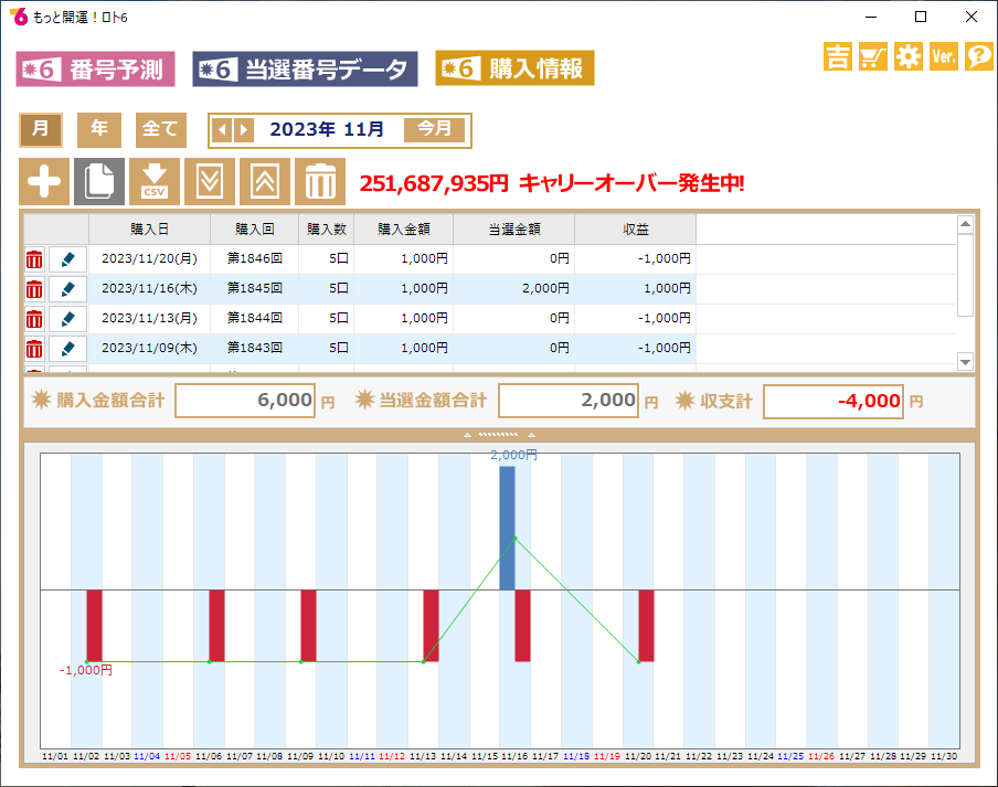 抽選結果