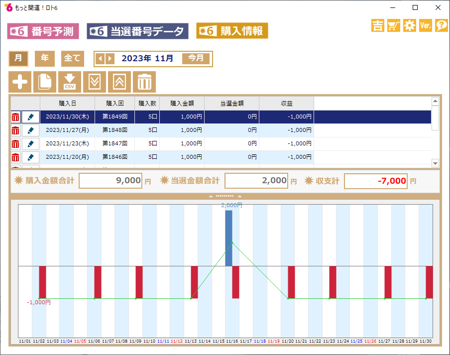 抽選結果