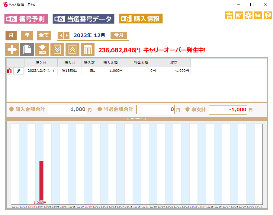 抽選結果