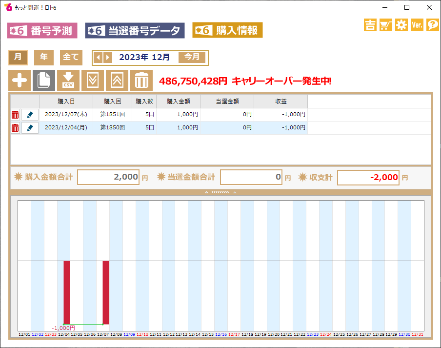 抽選結果