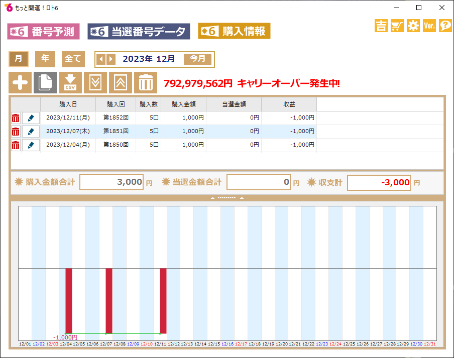 抽選結果