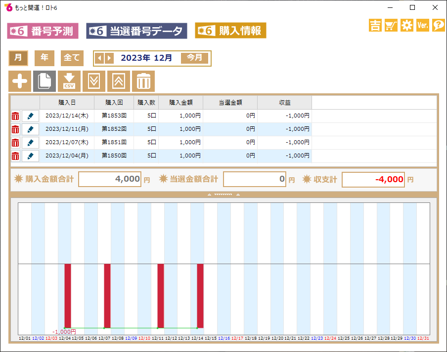 抽選結果