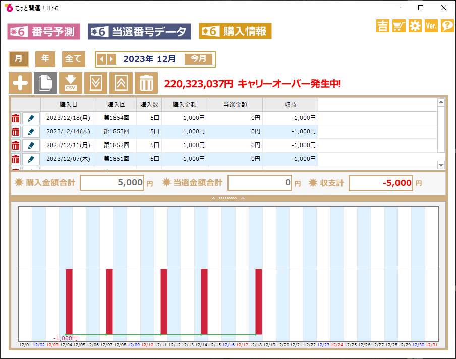 抽選結果