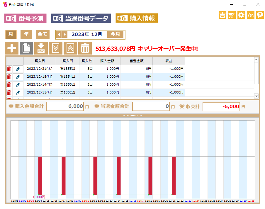 抽選結果