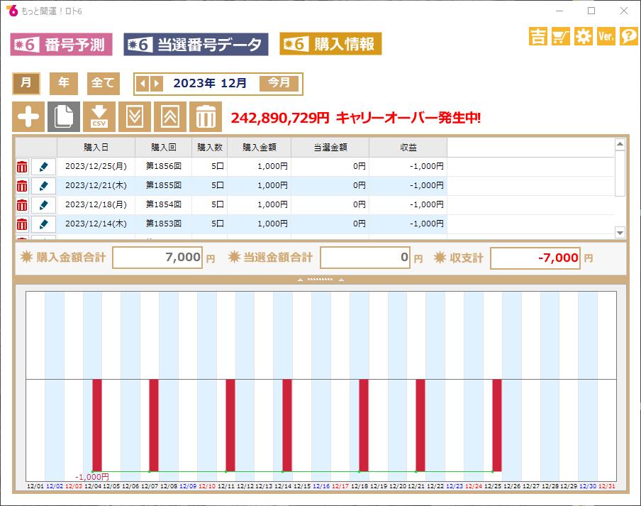 抽選結果