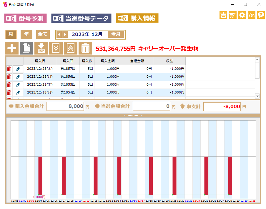 抽選結果