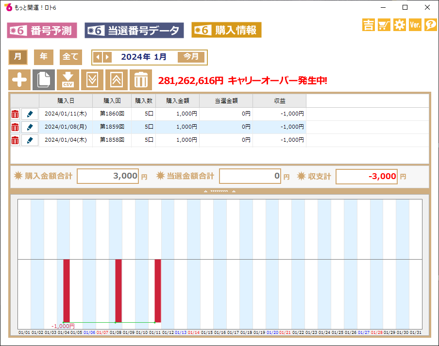 抽選結果