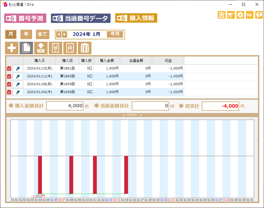 抽選結果