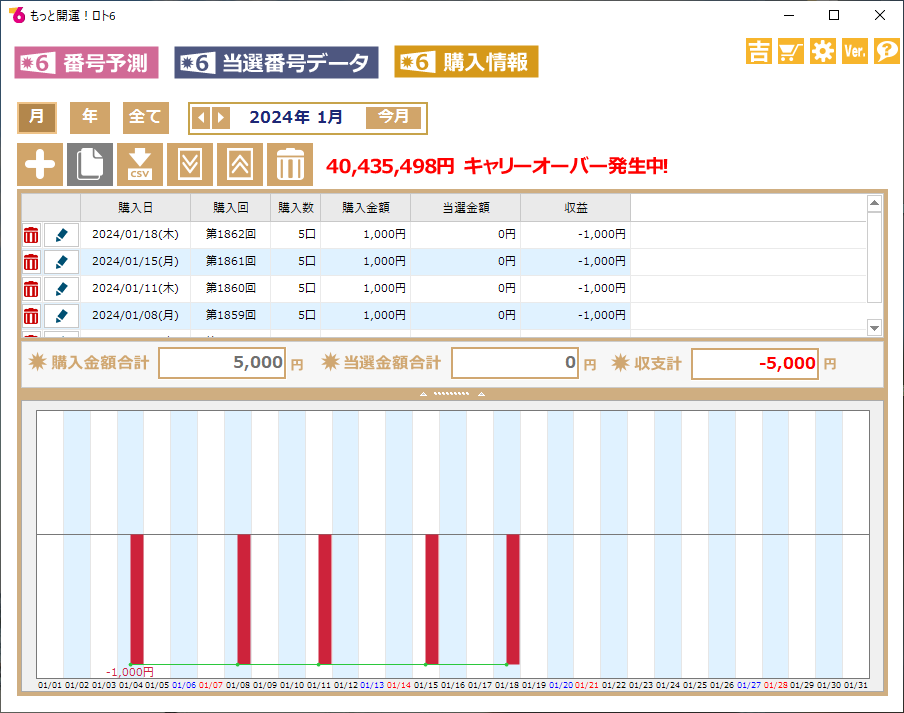 抽選結果