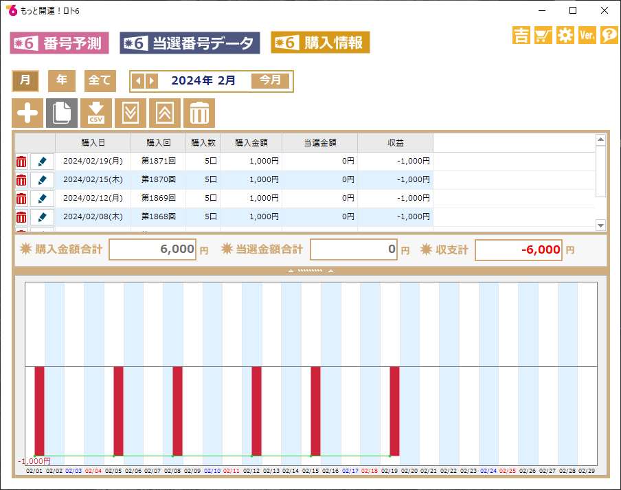 抽選結果