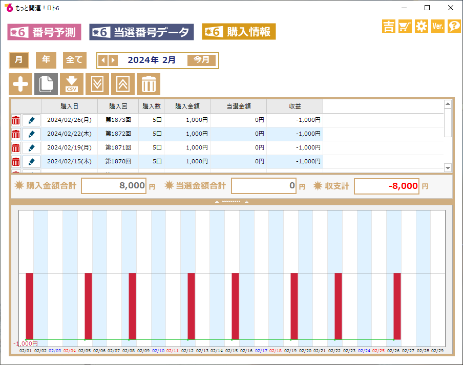 抽選結果