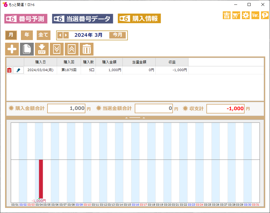 抽選結果