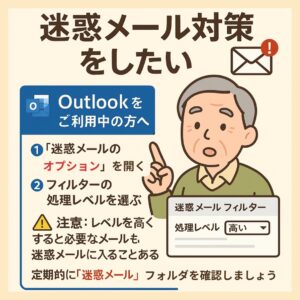 迷惑メール対策をしたい