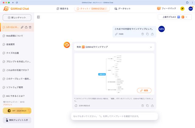 マインドマップ画像