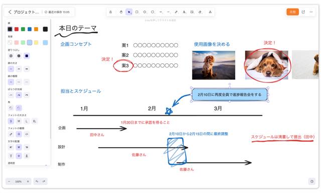 ホワイトボード全体イメージ
