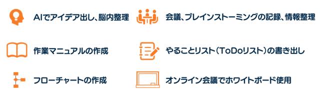 例えばこんなときに