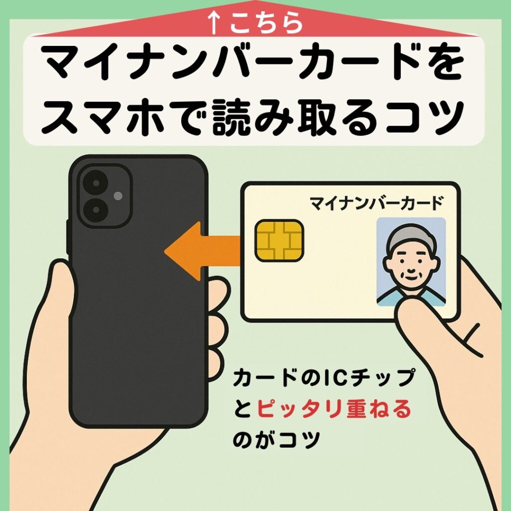 「マイナンバーカード」をスマホで読み取るコツ