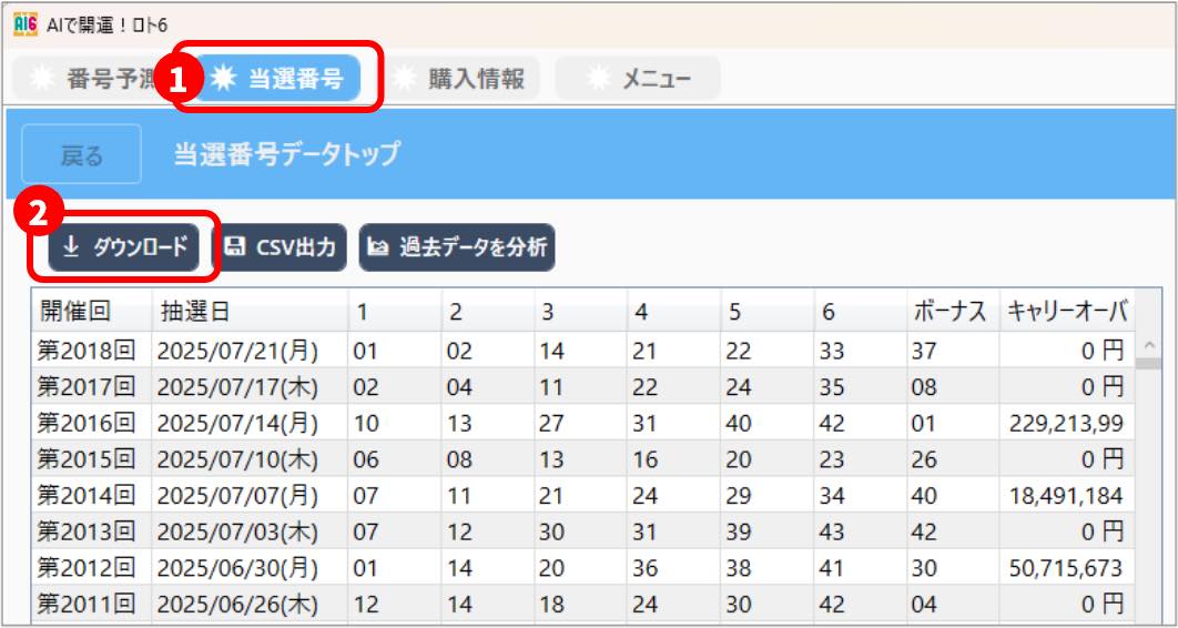 AIで開運！ロト6画面