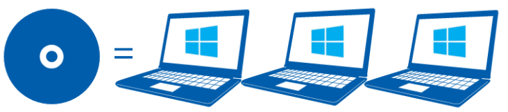 IObit Uninstaller 15 PRO画面