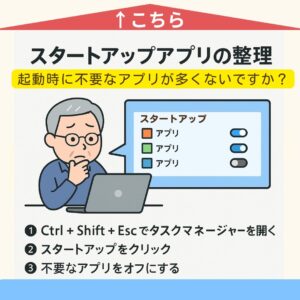 パソコンの起動を速くする方法