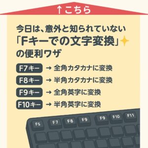 「Fキー」での文字変換