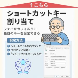 「ショートカットキー」の割り当て方法