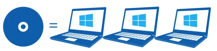 Advanced SystemCare 19 PRO