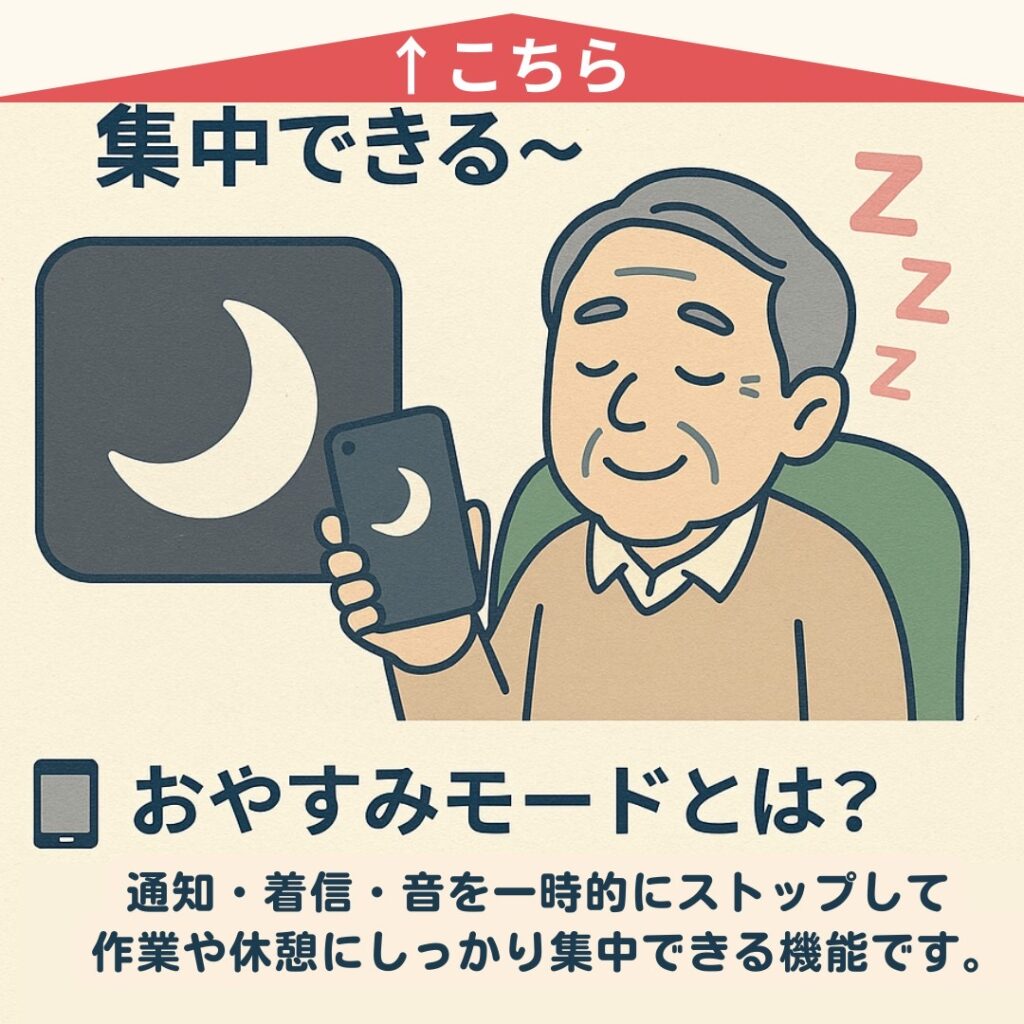 「おやすみモード」 の便利な使い方