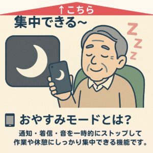「おやすみモード」 の便利な使い方