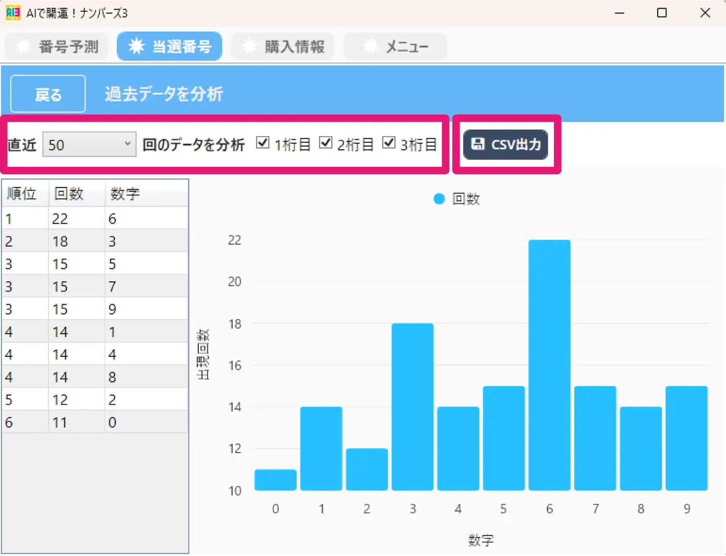 AIで開運！ナンバーズ3・4画面