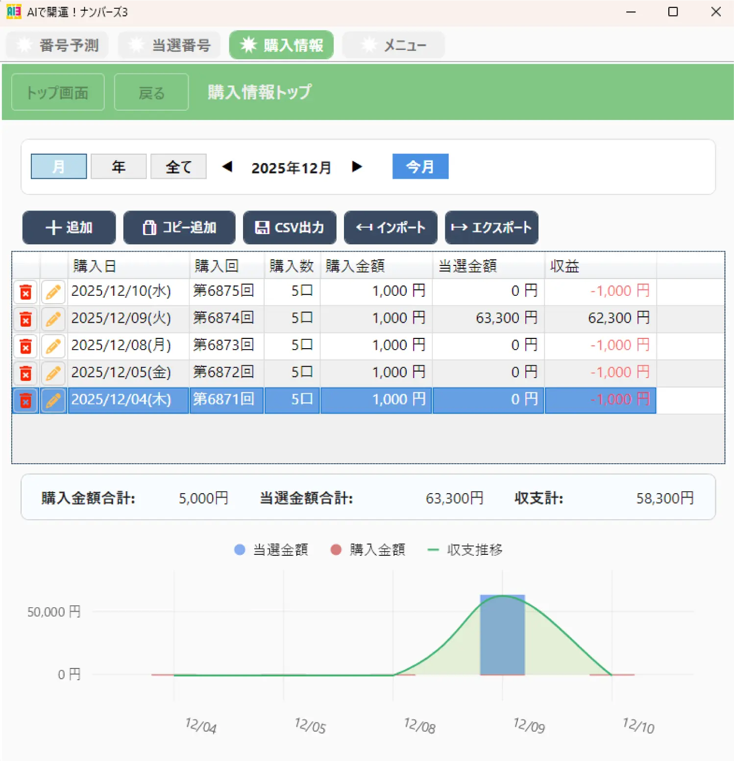 AIで開運！ナンバーズ3・4画面