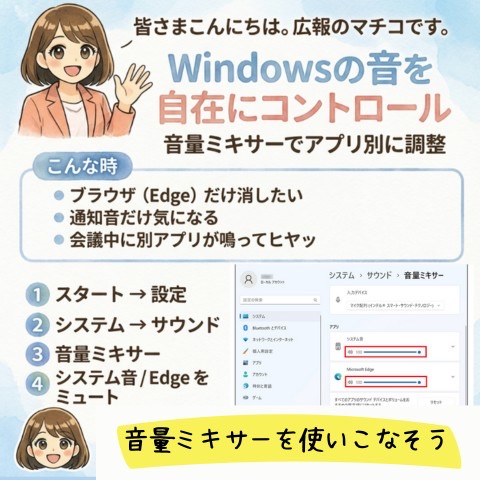 Windowsの音を自在にコントロールする方法