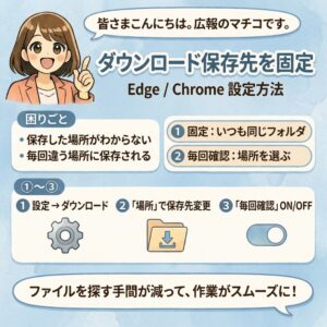 「ダウンロードした場所がわからない」を解決する方法（その①）