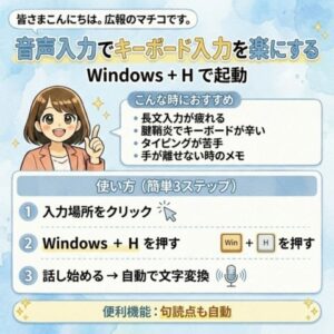音声入力でキーボード入力を楽にする方法（前編）