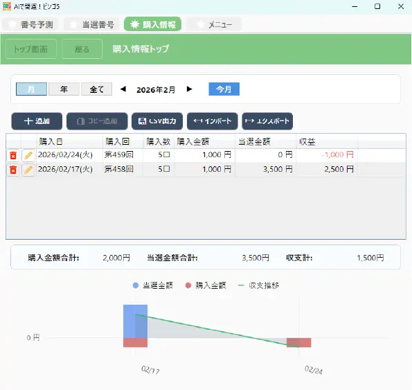 AIで開運!ビンゴ5