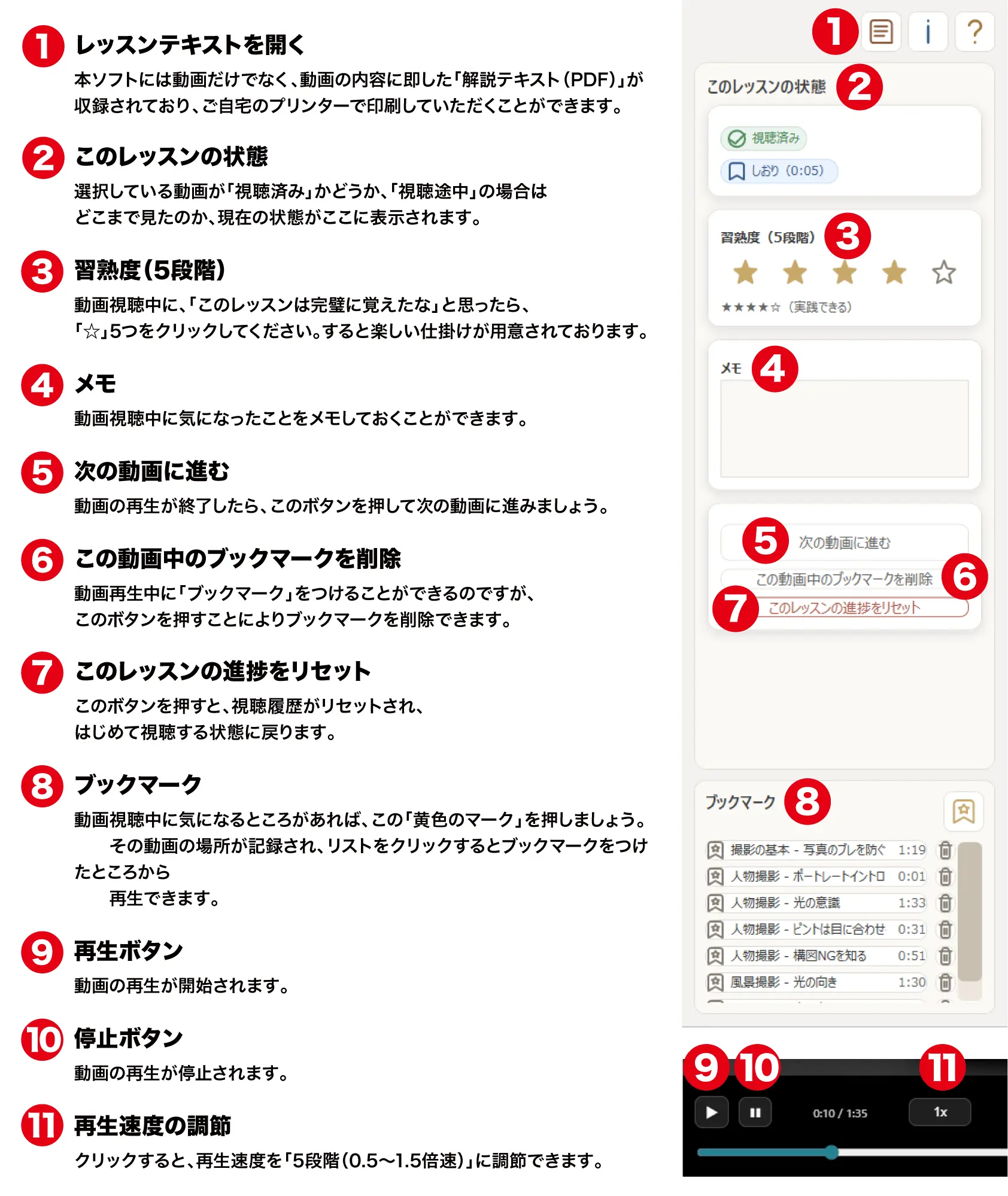 写真が見違える！かんたん一眼レフレッスン