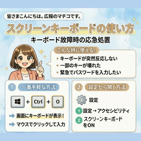 「スクリーンキーボード」の使い方