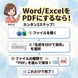 WordやExcelをPDFに変換する方法