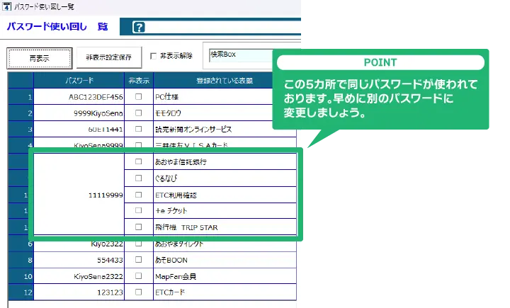 おまかせパスワード備忘録4