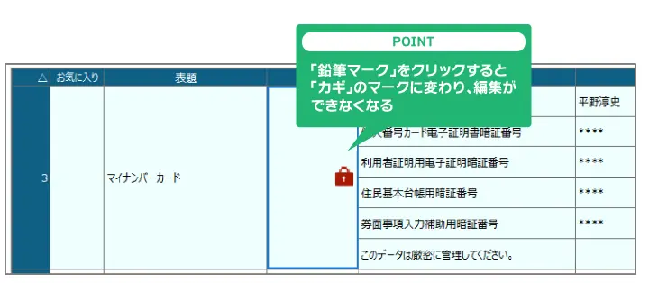 おまかせパスワード備忘録4