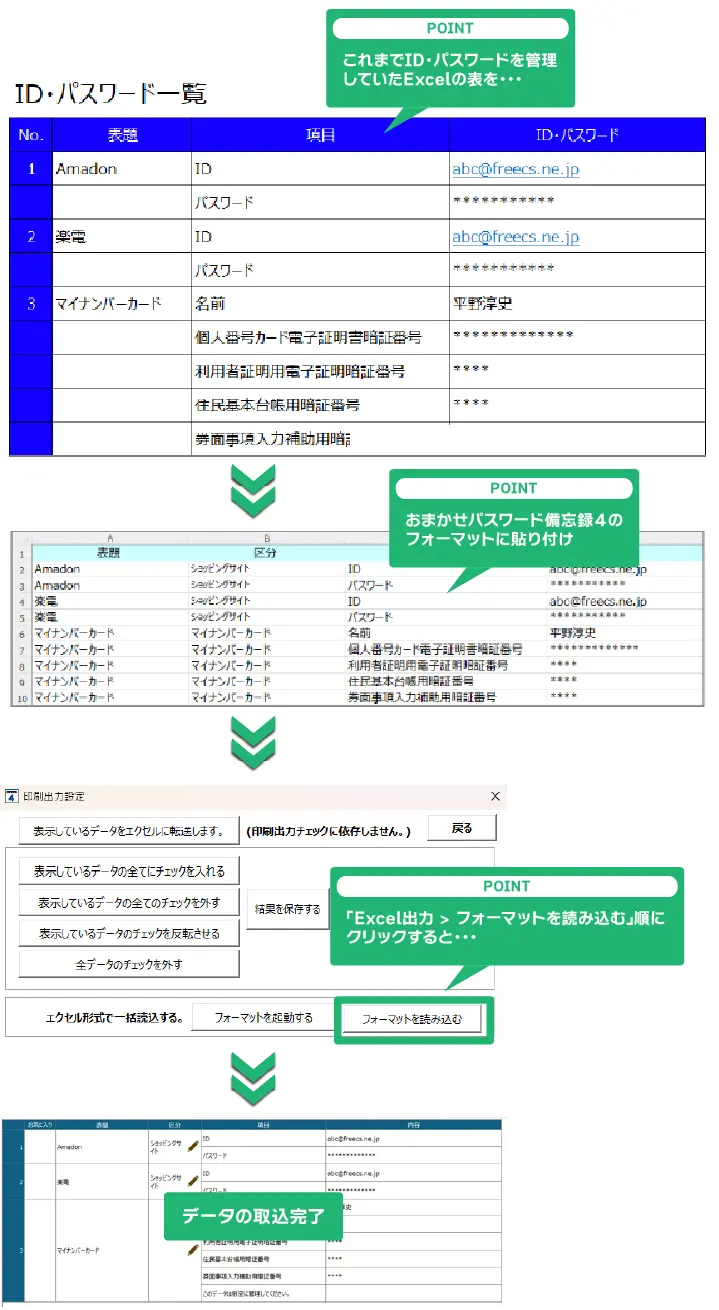 おまかせパスワード備忘録4